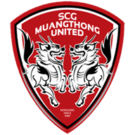 Muang Thong United