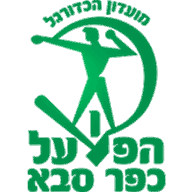 Hapoel Kfar Saba