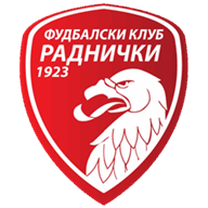 FK Radnicki 1923