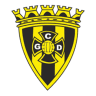 Vila Caiz
