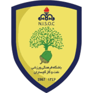 Naft Gachsaran