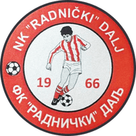 NK Radnicki Dalj
