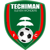 Eleven Wonders