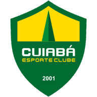Cuiaba
