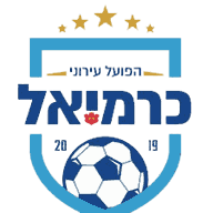Hapoel Karmiel