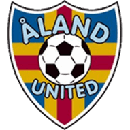 Åland United