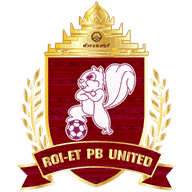Roi Et United FC