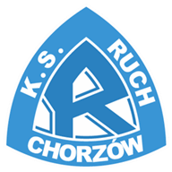 Ruch Chorzów