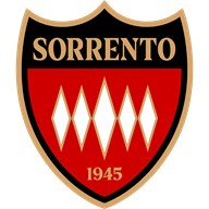Sorrento