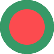 Bangladesh