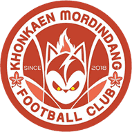 Khonkaen Mordindang