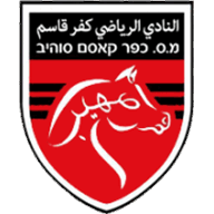 SC Kafr Qasim
