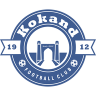 Kokand 1912