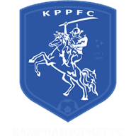 Kamphaeng Phet