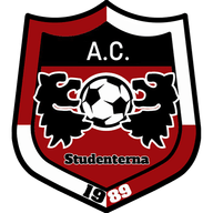 AC Studenterna