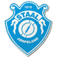 Staal Jørpeland