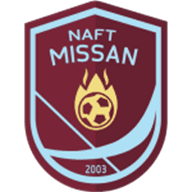 Naft Maysan