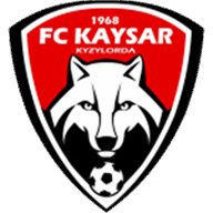 Kaisar Kyzylorda