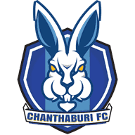 Chanthaburi FC