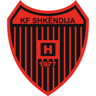 Shkendija Haracine