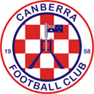 Canberra Croatia