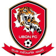 Ubon Kruan Apat
