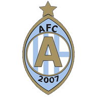 AFC Eskilstuna
