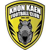 Khonkaen FC