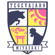 Tegevajaro Miyazaki