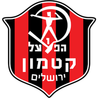Hapoel Katamon Jerusalem (W)
