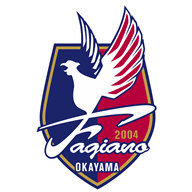 Fagiano Okayama FC