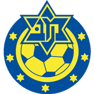 Maccabi Herzliya