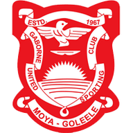 Gaborone United