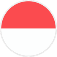 Indonesia U17
