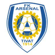 FK Arsenal Tivat