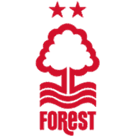 Nottingham Forest WFC