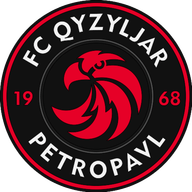 FC Kyzylzhar Petropavlovsk
