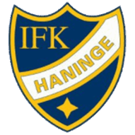 IFK Haninge BRB