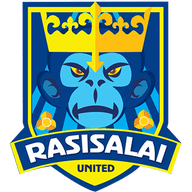 Rasisalai United