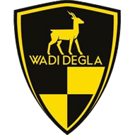 Wadi Degla FC