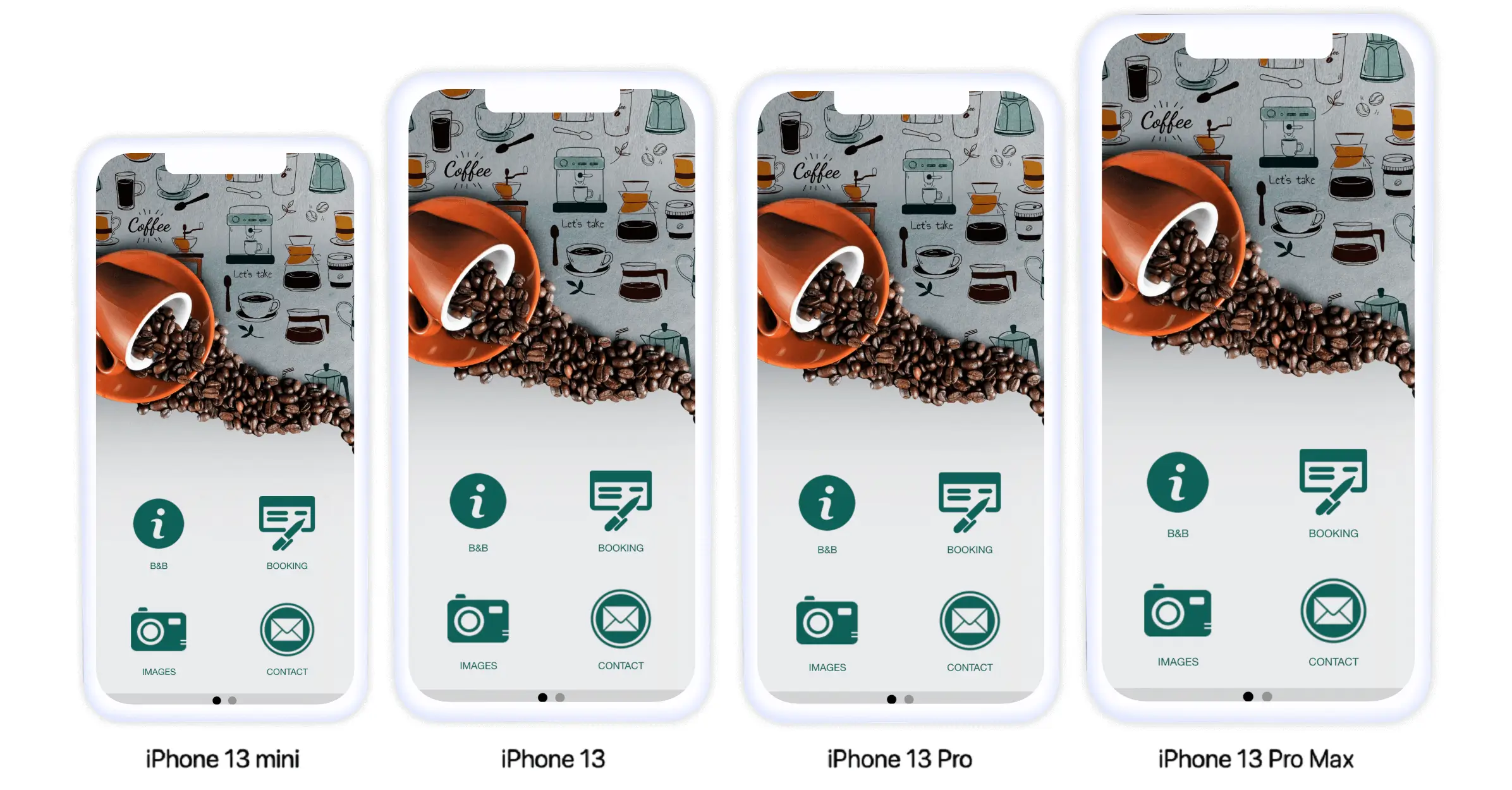 Understanding Key Terms Involved in iPhone Screen Resolutions and Sizes