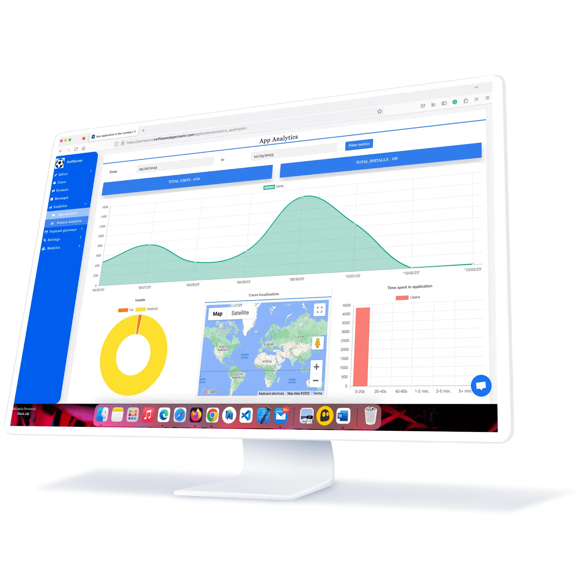 app maker Comprehensive Analytics Dashboard